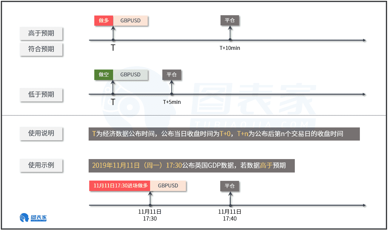 周生生黄金婚嫁系列(周生生花嫁系列)