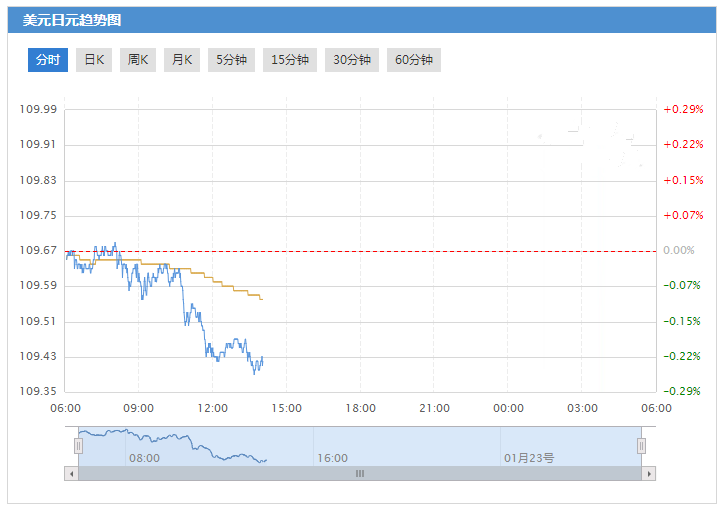 哪个金店的黄金纯度高(哪个金店的黄金纯度高些)