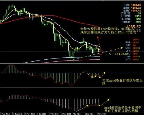 后黄金雕花气垫好用嘛(后雕花气垫好用吗)