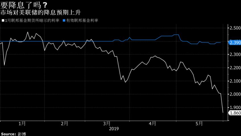 国金黄金银行渠道销售(国金黄金渠道销售怎么样)