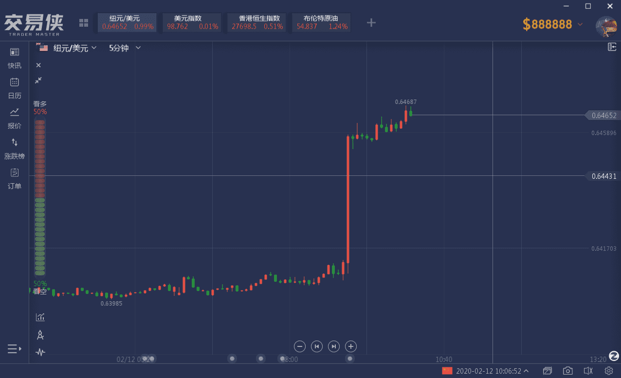 周大福回收黄金吗(香港周大福回收黄金吗)