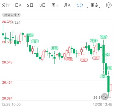 华安黄金实时金价(华安黄金今日价格走势)