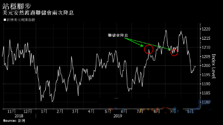 北京菜百黄金金价(北京菜百黄金价格)