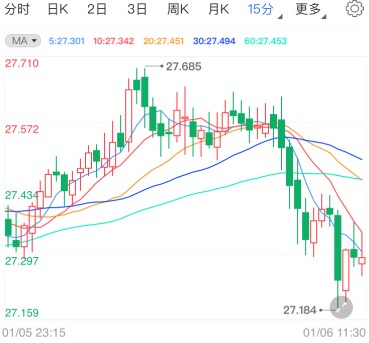 国际黄金价今日(国际黄金价今日钯金价格)