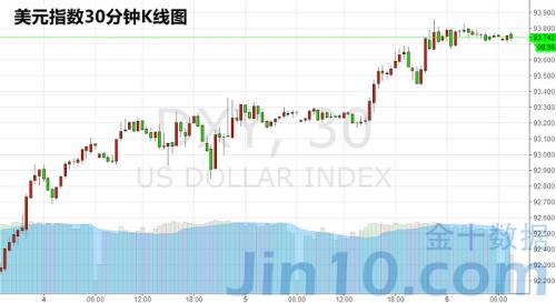 南昌黄金回收市场(南昌哪里黄金回收价格要高点)