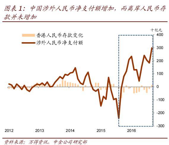 发动机黄金排量(什么排量才是黄金排量)