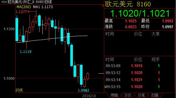 北平黄金值钱吗(北平黄金的收藏价值)