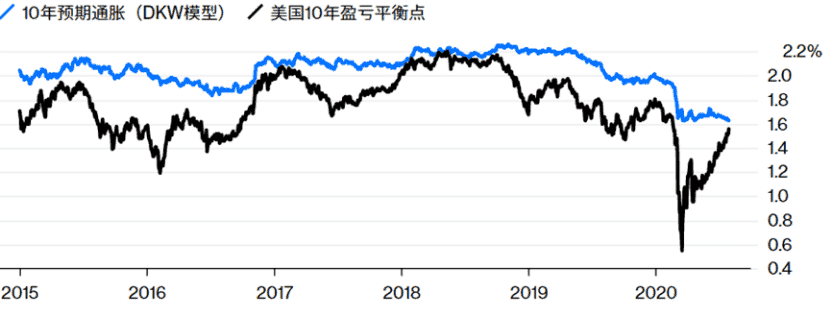 十二黄金圣斗士模型(十二黄金圣斗士手绘)