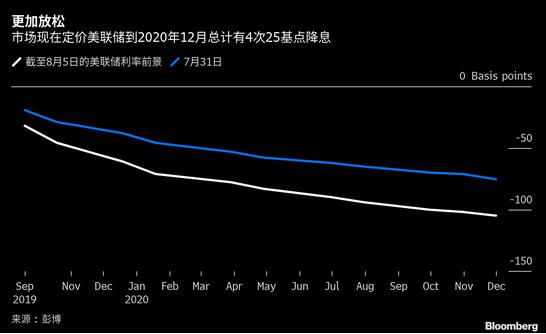 南阳黄金回收价格查询(南阳回收黄金哪里价格高)