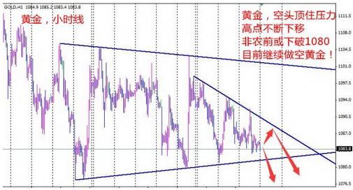 优酷黄金白银会员区别(优酷vip会员和黄金会员有何区别)