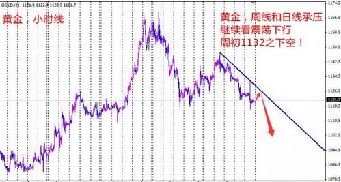 信誉楼黄金(信誉楼黄金的黄金纯吗)