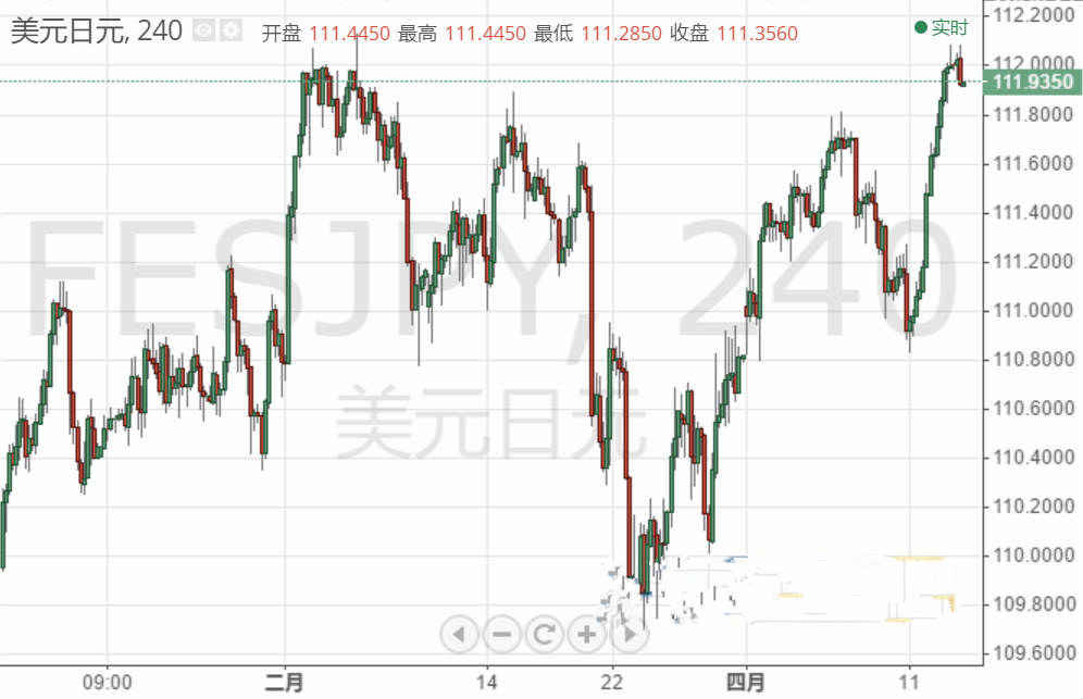 信鸽沙眼黄金配对图片(信鸽沙眼黄金配对图片视频)