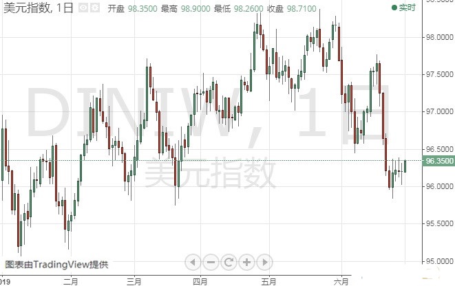 冰冻黄金鲽鱼的做法(冰冻黄金鲽鱼做法大全窍门)