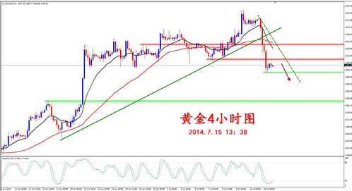 优酷黄金会员账号密码(优酷会员免费账号密码)