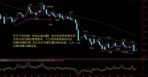 厦门市黄金价格(厦门今日金价黄金回收价格)