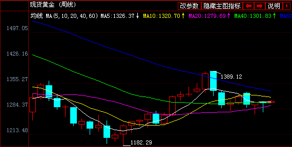 剑侠情缘黄金挂机点(剑侠情缘手游黄金挂机点)