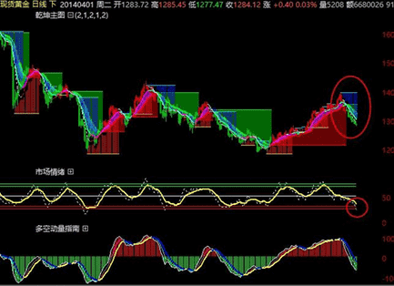 优酷黄金会员卡激活码(优酷黄金会员兑换码)