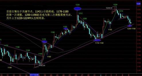 剑侠情缘黄金装备(剑侠情缘黄金装备计算)