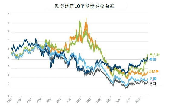 北京到黄金海岸自驾(北京到黄金海岸自驾油费)