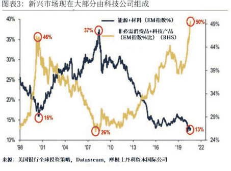 六大福珠宝黄金价格(六福珠宝黄金价格走势图表)