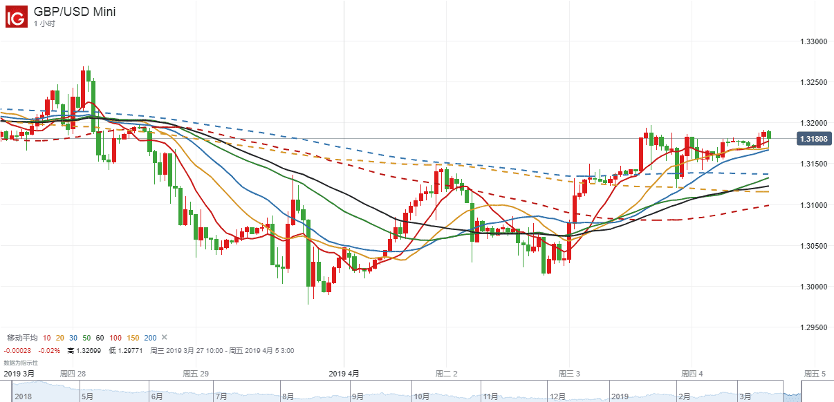 以色列黄金超声刀(以色列超声刀效果怎么样)