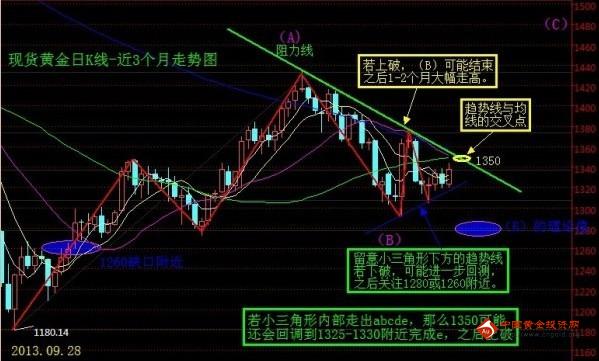 五粮液黄金酒52度价格(宜宾五粮液黄金酒52度价格)