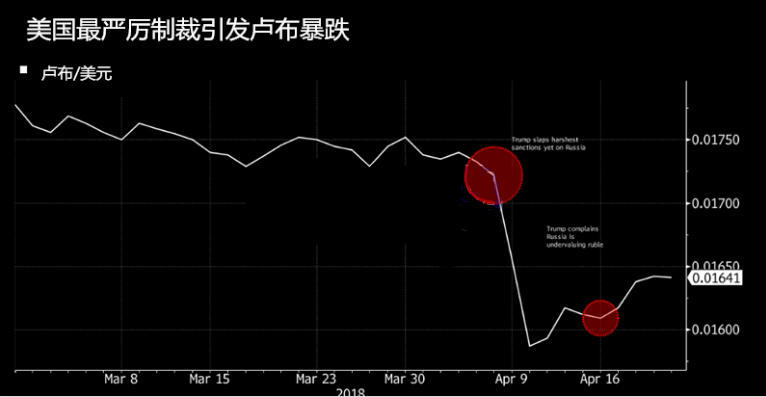 今日黄金回收的价格(今日黄金回收价价格)