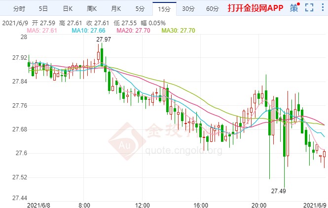 五一黄金周日语怎么说(五一黄金周用日语怎么说)