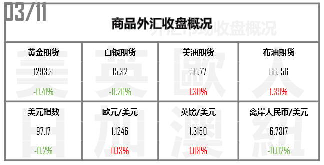 什么是现货黄金(什么是现货黄金代理商)