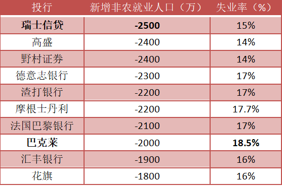 为什么卖黄金的都姓周(为什么卖黄金的都姓周)