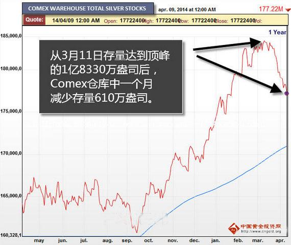 临潼黄金大道最新消息(临潼新区黄金大道)