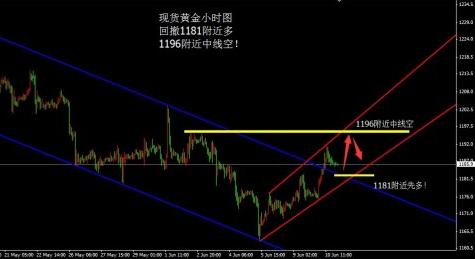 什么金店可以回收黄金(哪些金店可以回收黄金)