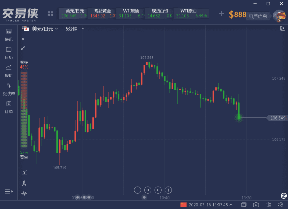 今日黄金1克多少钱(黄金多少钱一克今日)