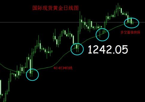 乌鲁木齐黄金价格(乌鲁木齐黄金价格男土)