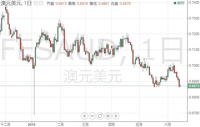 刚上黄金输几把会掉(黄金要打几把才能上)