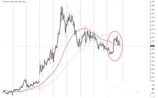 东银黄金(东银黄金p2p兑付成功了吗)