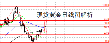 中国黄金吊坠价格(中国黄金吊坠价格查询)