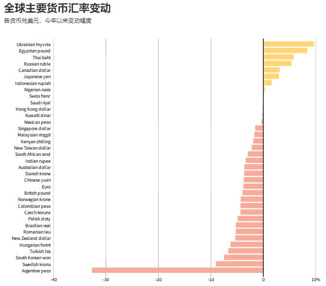 中国黄金回购价(中国黄金赎回价格)