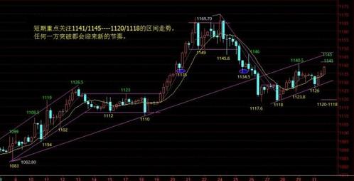 临沂黄金回收电话(新沂黄金回收哪里有)