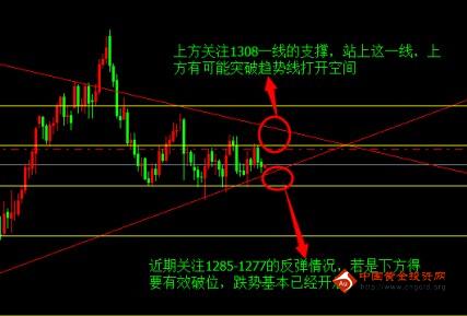 产品五大黄金法则(5大黄金法则)