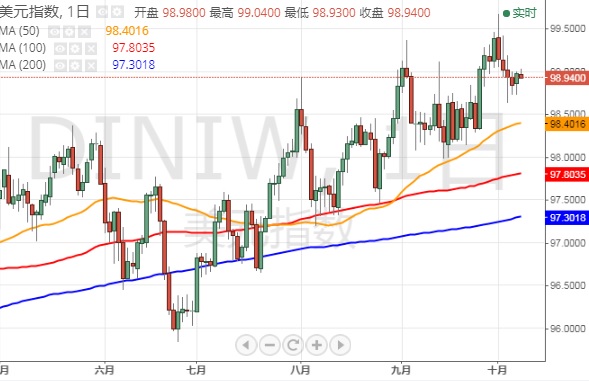 中国黄金18k价格查询(中国黄金18k金价格查询)