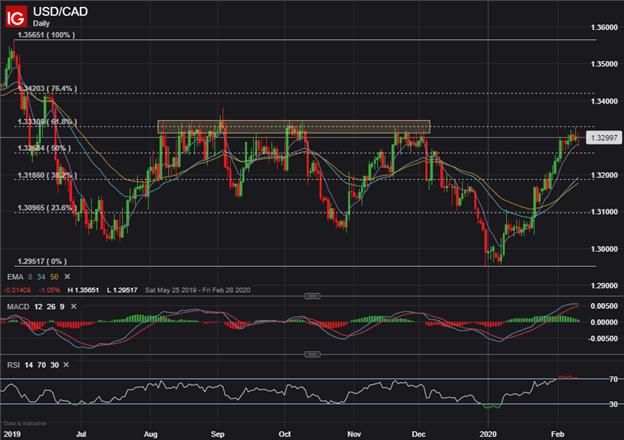 为什么老庙黄金不回收(老庙回收自己的黄金吗)