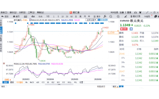 中国黄金金条多少克(中国黄金金条多少克一包)