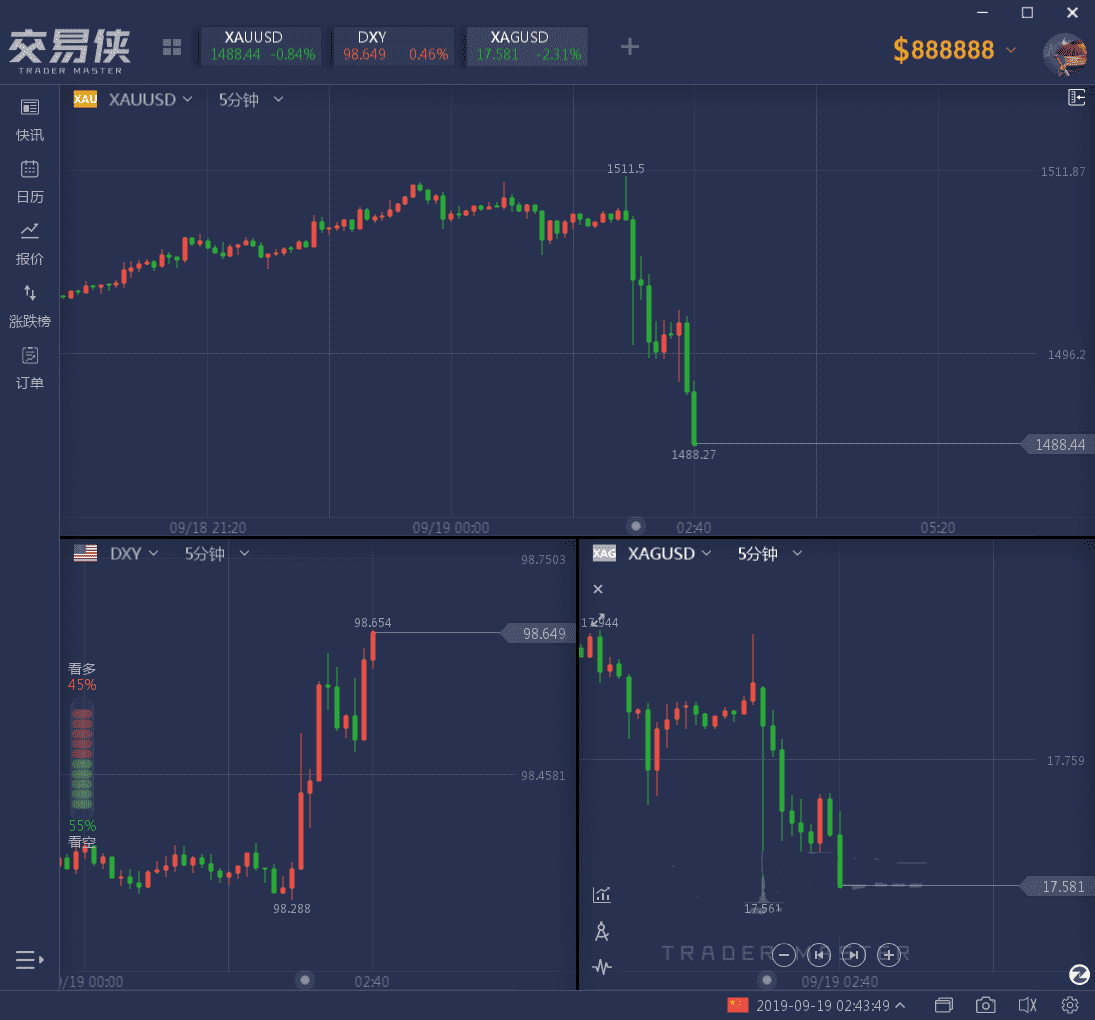 中金黄金今日股价(中金黄金今日行情)