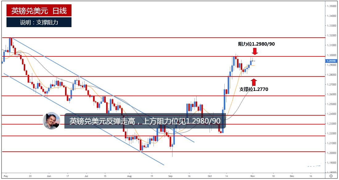 中国黄金首饰上的标志(中国黄金首饰上面有什么标志)