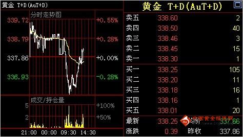 中国珠宝黄金是假的吗(中国珠宝的金是真是假)