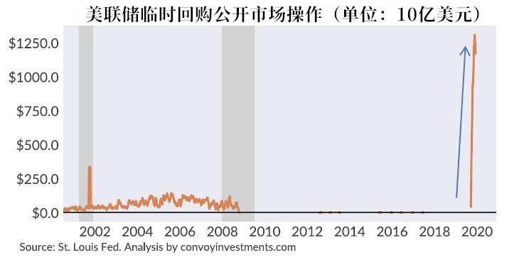 中国纸黄金走势(中国纸黄金价格走势图)