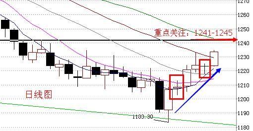 中钢黄金质量(中国黄金质量)