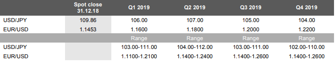 今日金价二手黄金价格(今天二手黄金价格)