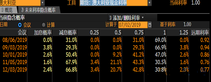 世纪缘黄金为什么便宜(世纪缘黄金价格)